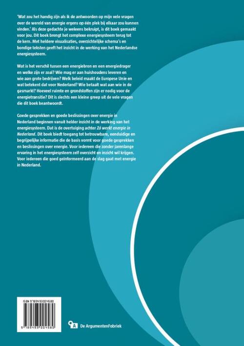 Zó werkt energie in Nederland