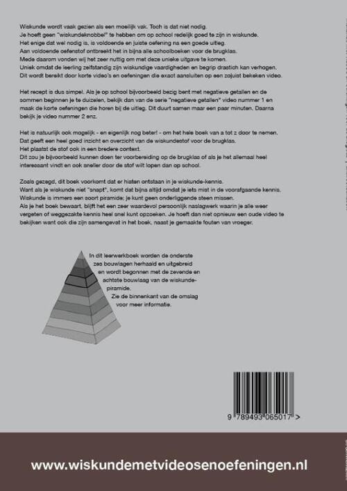 Wiskunde met video's en oefeningen brugklas