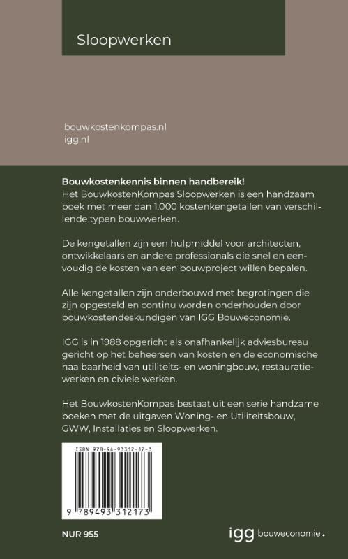 Bouwkostenkompas Sloopwerken