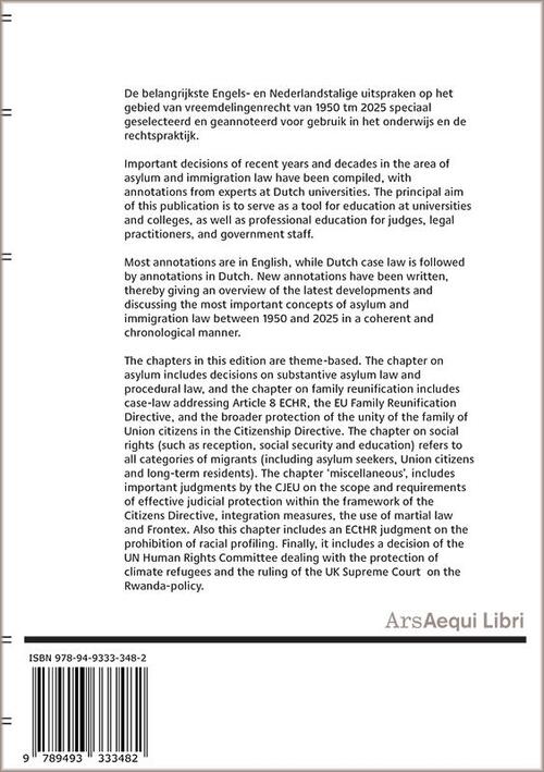 Rechtspraak vreemdelingenrecht 1950-2025