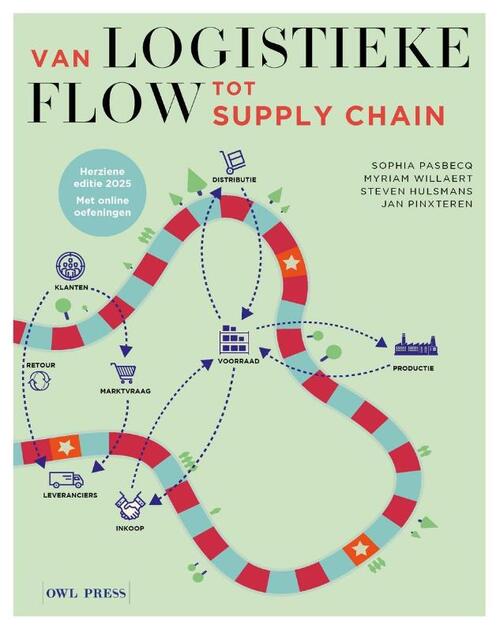 Van Logistieke flow tot supply chain