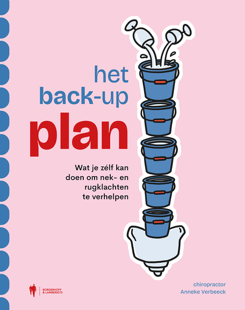 Het back-upplan