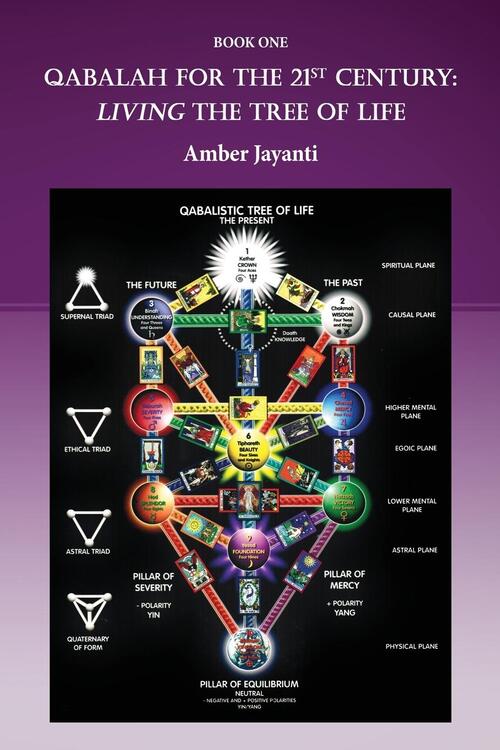 Qabalah For The 21st Century