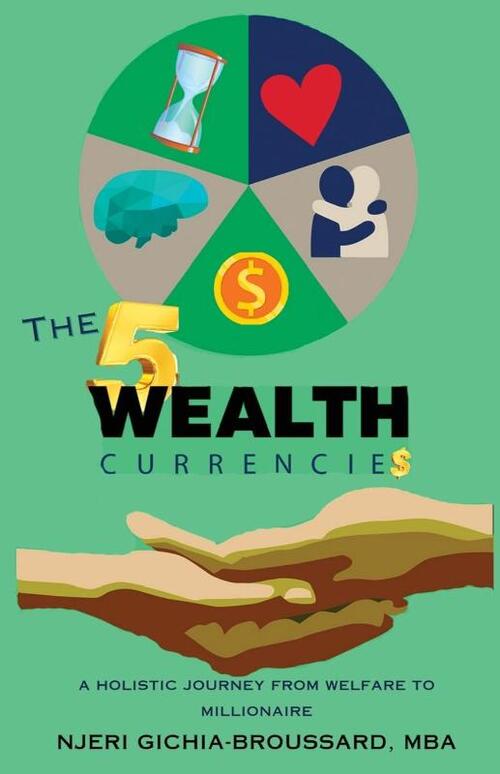 The Five Wealth Currencies