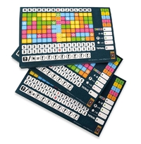 Scoreblokken Keer Op Keer Drie Stuks Level 1