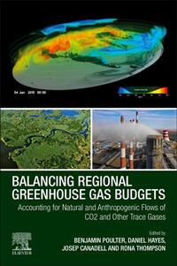 Balancing Greenhouse Gas Budgets