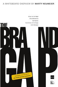 Brand Gap, The