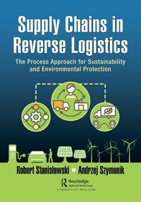 Supply Chains in Reverse Logistics