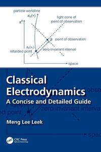 Classical Electrodynamics