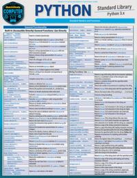 Python Standard Library