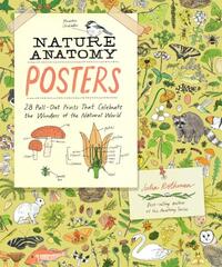 Nature Anatomy Posters