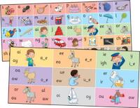 Jolly Phonics Letter Sound Strips