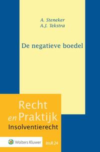 De negatieve boedel