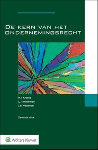 De kern van het ondernemingsrecht