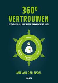 360 Graden Vertrouwen