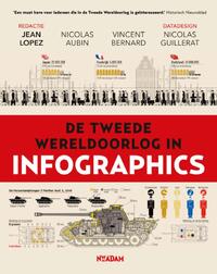 De Tweede Wereldoorlog in infographics