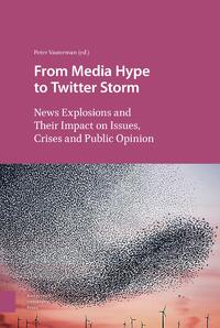 From Media Hype to Twitter Storm