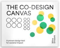 The Co-design Canvas