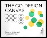 The Co-Design Canvas