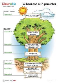 Happy kids posterset