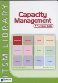 Capacity management