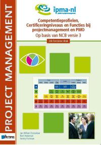 Competentieprofielen, Certificeringniveaus en Functies bij projectmanagement en PMO
