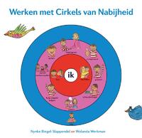 Werken met Cirkels van Nabijheid