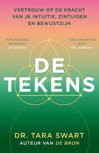 De tekens