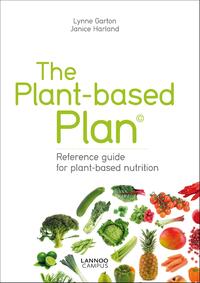 The plant-based plan
