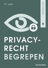 Privacyrecht begrepen
