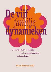 De vijf familiedynamieken