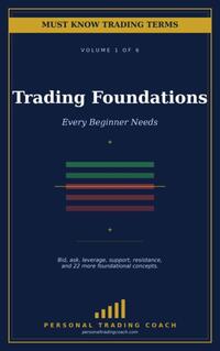 Trading Foundations Every Beginner Needs