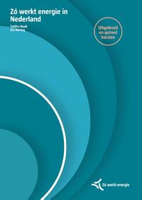 Zó werkt energie in Nederland