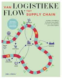 Van Logistieke flow tot supply chain